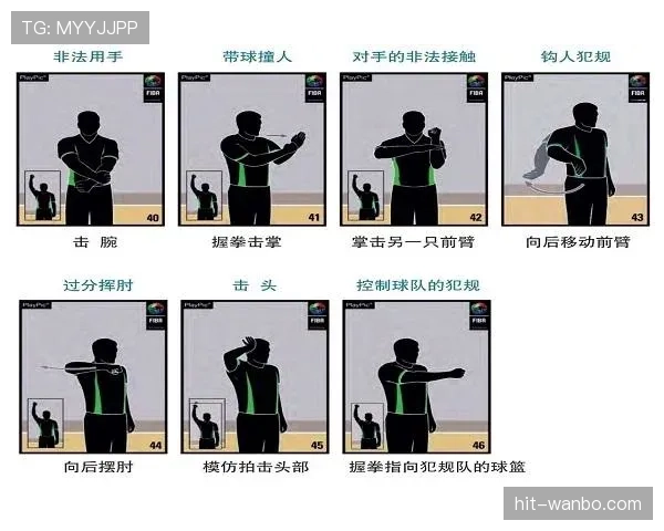 如何判断比赛中究竟是阻挡犯规还是带球撞人犯规？关键点解析