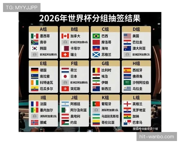 巴拉圭2026世界杯预选赛赛程分析 能否突围南美区晋级美加墨正赛 巴拉圭2026世界杯预选赛赛程分析 能否突围南美区晋级美加墨正赛