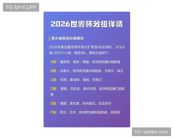 伊朗队2026世界杯小组赛突围前景解析 战术打法与核心球员如何影响出线形势 伊朗队2026世界杯小组赛突围前景解析 战术打法与核心球员如何影响出线形势